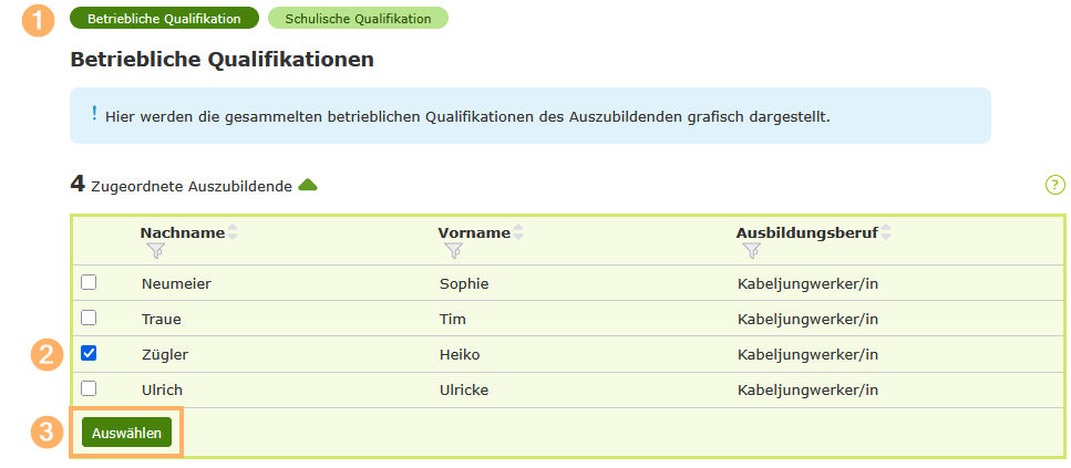 Berufsschullehrer - Qualifikationen - Auszubildenden wählen_de.png