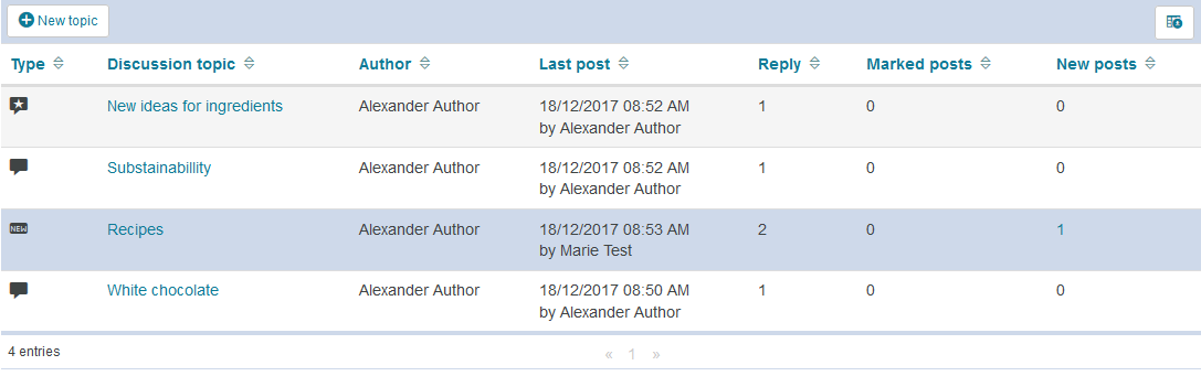 Kursrun - Forum Überblick_en.png
