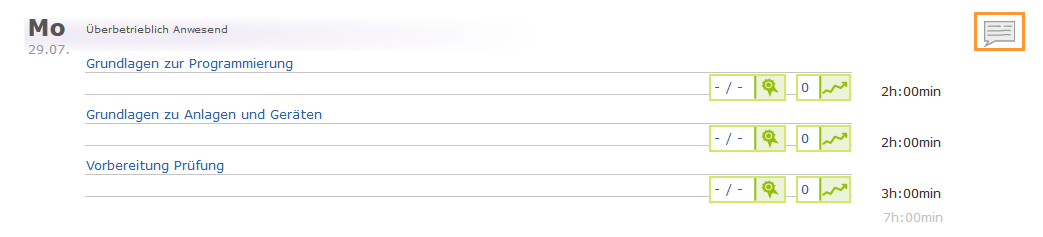 Externe Ausbilder - Ansicht ausgegrautes Kommentar-Icon im Tagesformat_de.png