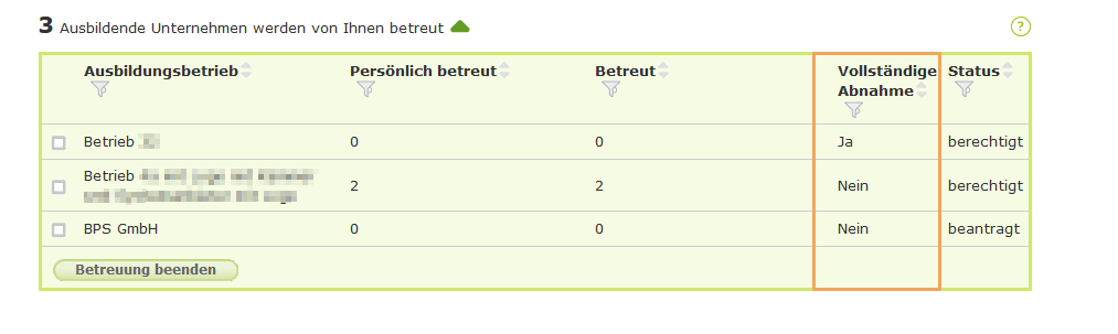 Externe Ausbilder - Vollständige Abnahme_de.png