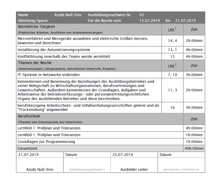 Azubi - Druck - Beispiel Berichtsheftwoche im Wochenformat_de.png