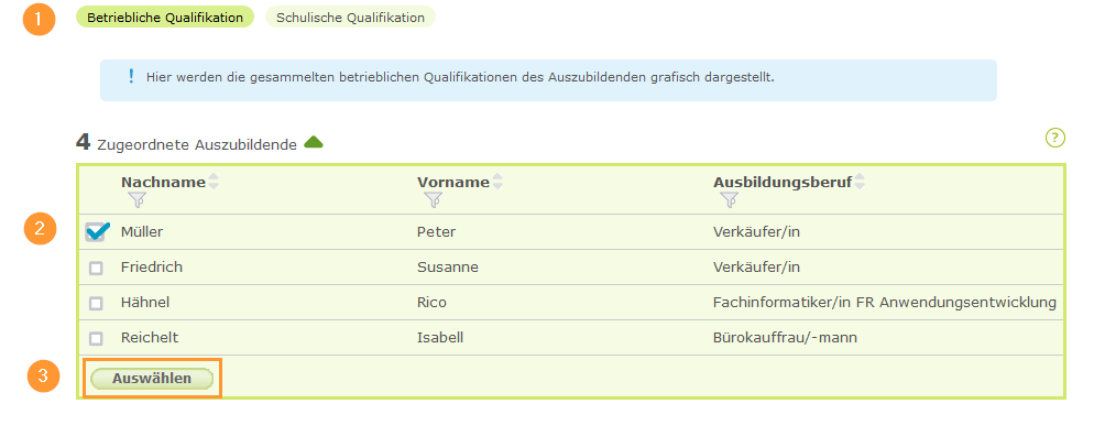 Berufsschullehrer - Qualifikationen - Auszubildenden wählen_de.png