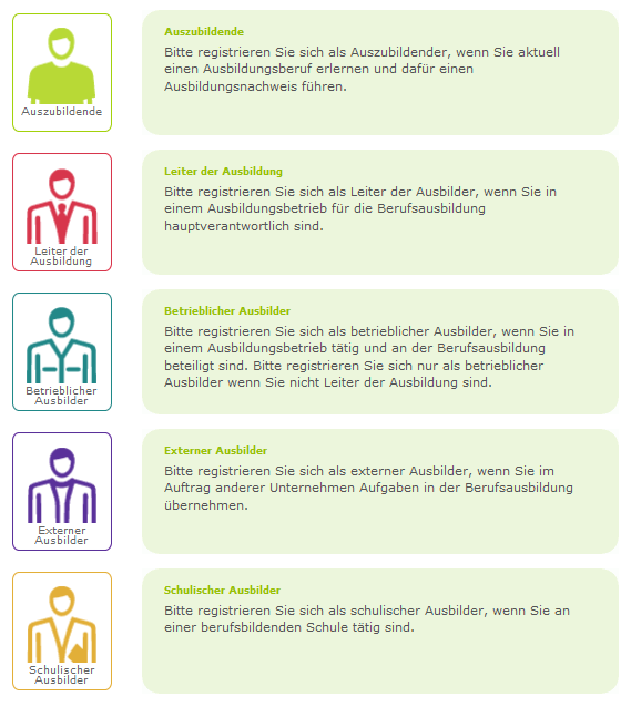 Registrierung - Benutzergruppe wählen_de.png