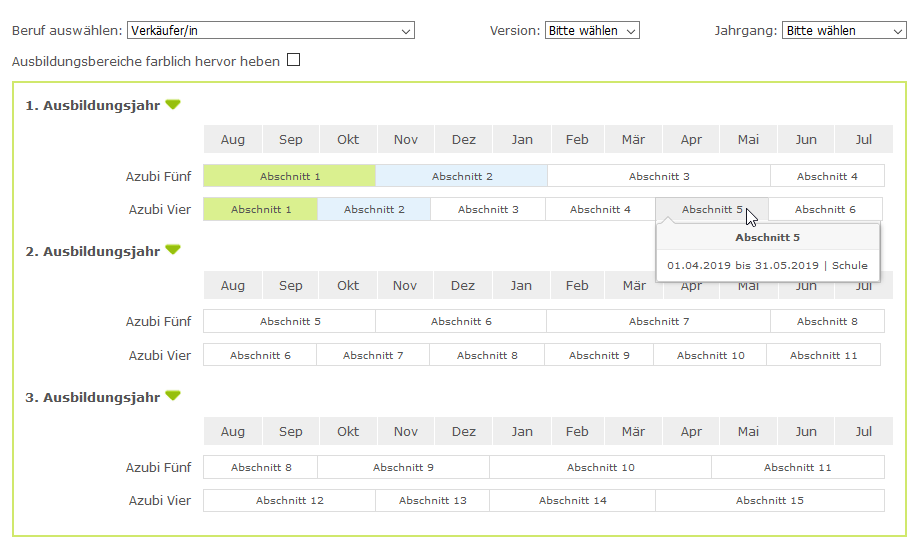 Einsatzübersicht - Ausbildungsleiter - Beispiel_de.png