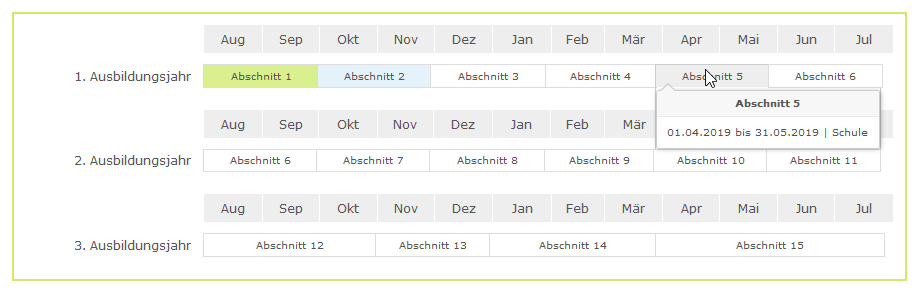 Einsatzübersicht - Auszubildende - Beispiel_de.png