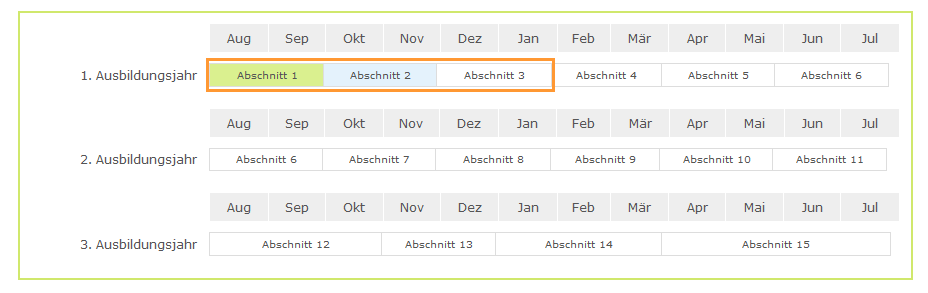 Einsatzübersicht - Farbschema_de.png