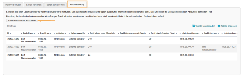 Benutzerverwaltung - Tab Automatisierung_de.png