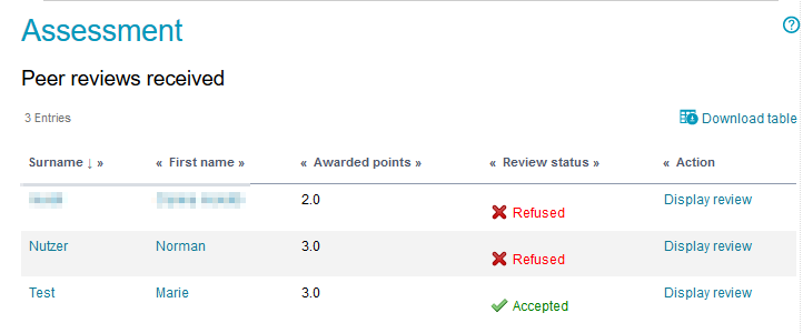 Bewertungswerkzeug - Moderation_en.png