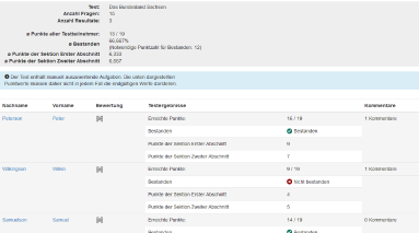 Testauswertung - Betreueransicht_de.png