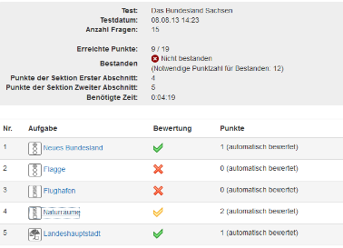Testauswertung - Teilnehmeransicht_de.png