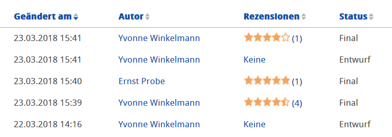 Rezension - Ansich in der Ressourcentabelle_de.png
